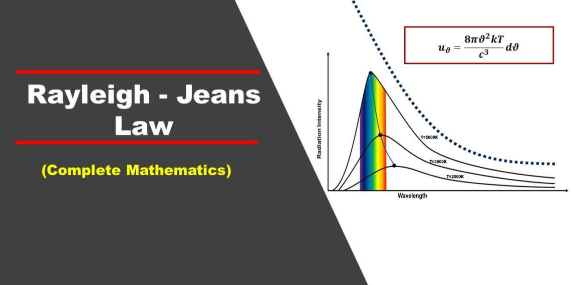 Understanding the Concept of Rayleigh Jeans Radiation Law