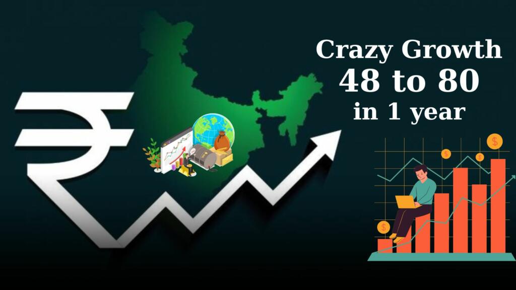 India, Market Cap, Trillion-Rupee