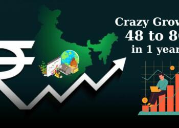 India, Market Cap, Trillion-Rupee