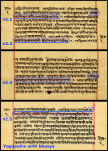 Abstract from Historic Manuscript : YogaSutra , An Important part of Indian history and Culture.