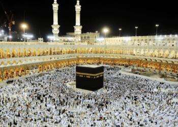what religious trends say about our future