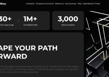 WiseProfitWay.com reviews – Trading Times