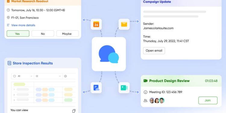 The Strategic Role of Connected Platforms in Mergers and Expansions