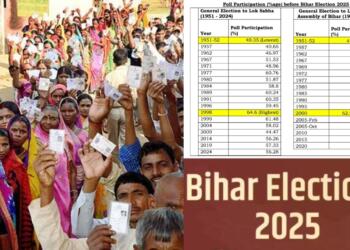 Bihar’s 64.66% Turnout, Highest in a Decade: Was SIR the Real Game-Changer?