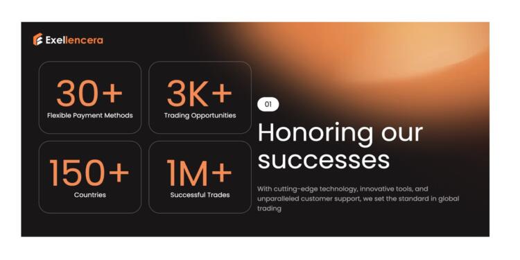 ExelLencera.net reviews – A Platform Shaping a New Trading Experience