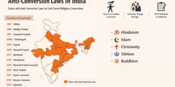 Inside India’s Expanding Anti-Conversion Laws: Why States Are Tightening Safeguards Against Forced Religious Conversions
