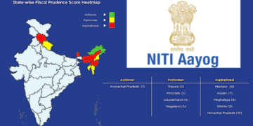 States’ Finances Under Scrutiny as NITI Aayog Releases Fiscal Health Index 2026