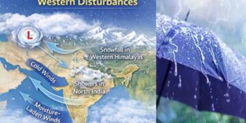 Storm Surge Across India: IMD Issues Multi-Region Rain, Hail and Thunder Alerts