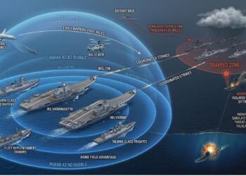 The Mobile Sovereign Fortress: How India’s Carrier Fleet Rewrites the A2/AD Playbook