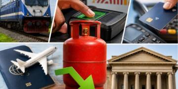 July 1 Policy Reset: LPG Prices Slashed, Aadhaar, Railways, Banking and Passport Rules See Major Changes