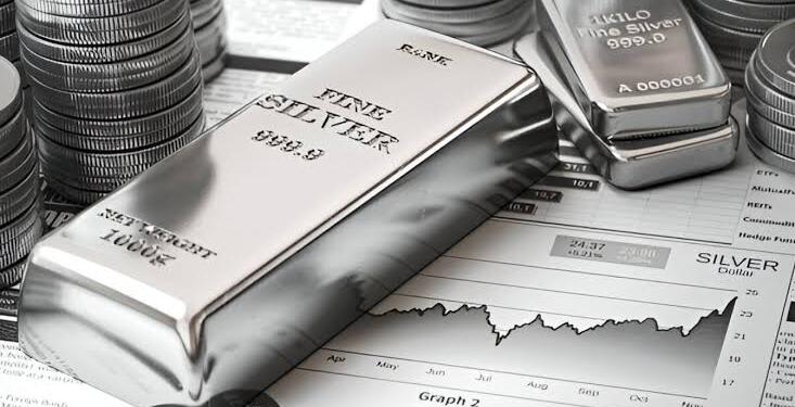 A Detailed Look at What Determines Silver Prices, Purity Grades, and City-Based Rate Differences Across India