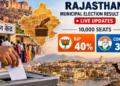 Rajasthan Civic Polls 2026: BJP Extends Its Dominance Across Urban Rajasthan
