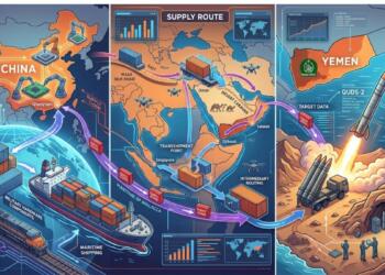 Made in China, Fired from Yemen: How Beijing’s Supply Chains Are Reaching the Houthis